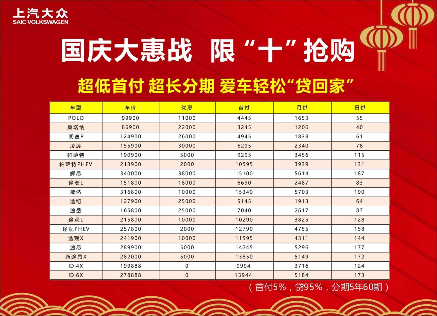 大众途昂国庆按揭政策详解，10月购车优惠力度有多大？