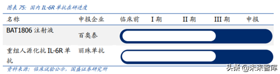 医药行业重点企业研究之丽珠集团深度解析