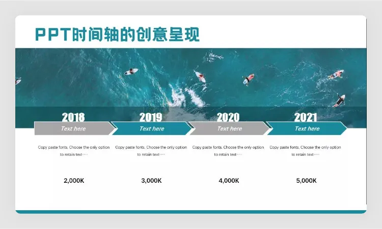 高级!用 5 个 PPT 套路技巧,轻松搞定这类 PPT 页面