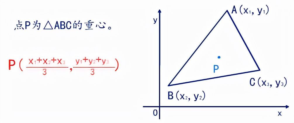三角形重心坐标公式,三角形重心坐标公式推导