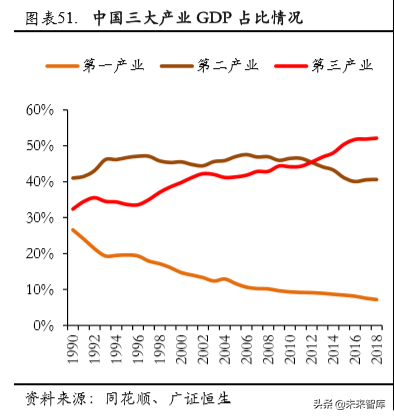 中广核2015校园招聘（核电行业专题报告之中国广核深度解析）