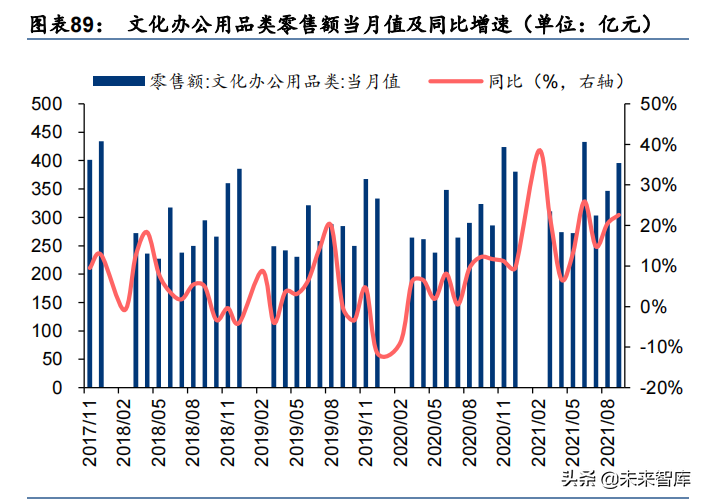 轻工制造行业深度报告：大浪再淘沙，龙头崛起时