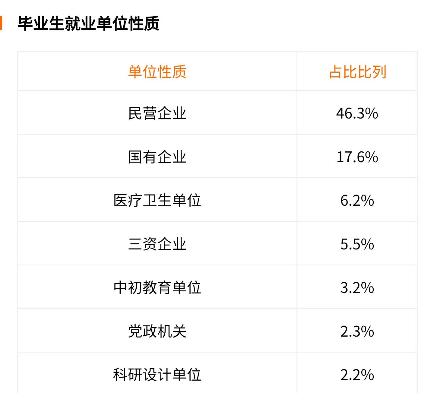 河南科技大学获批临床医学博士点，实力是省内第二吗？