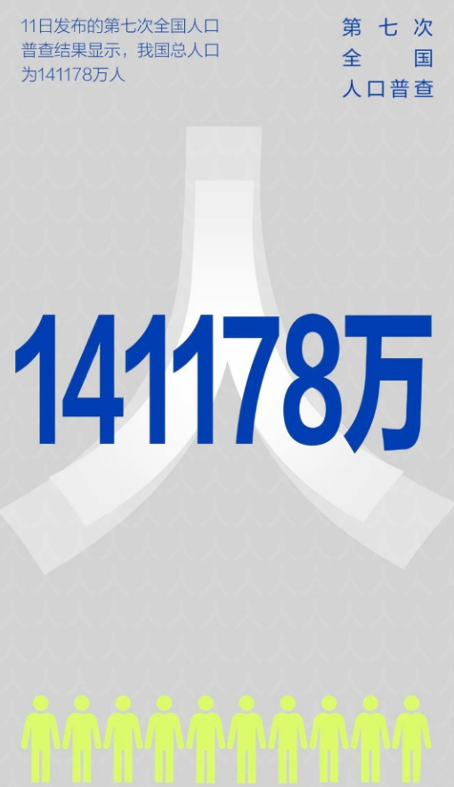 河南高考人数再创新高？复读生“这个数字”让考生慌了，太难了