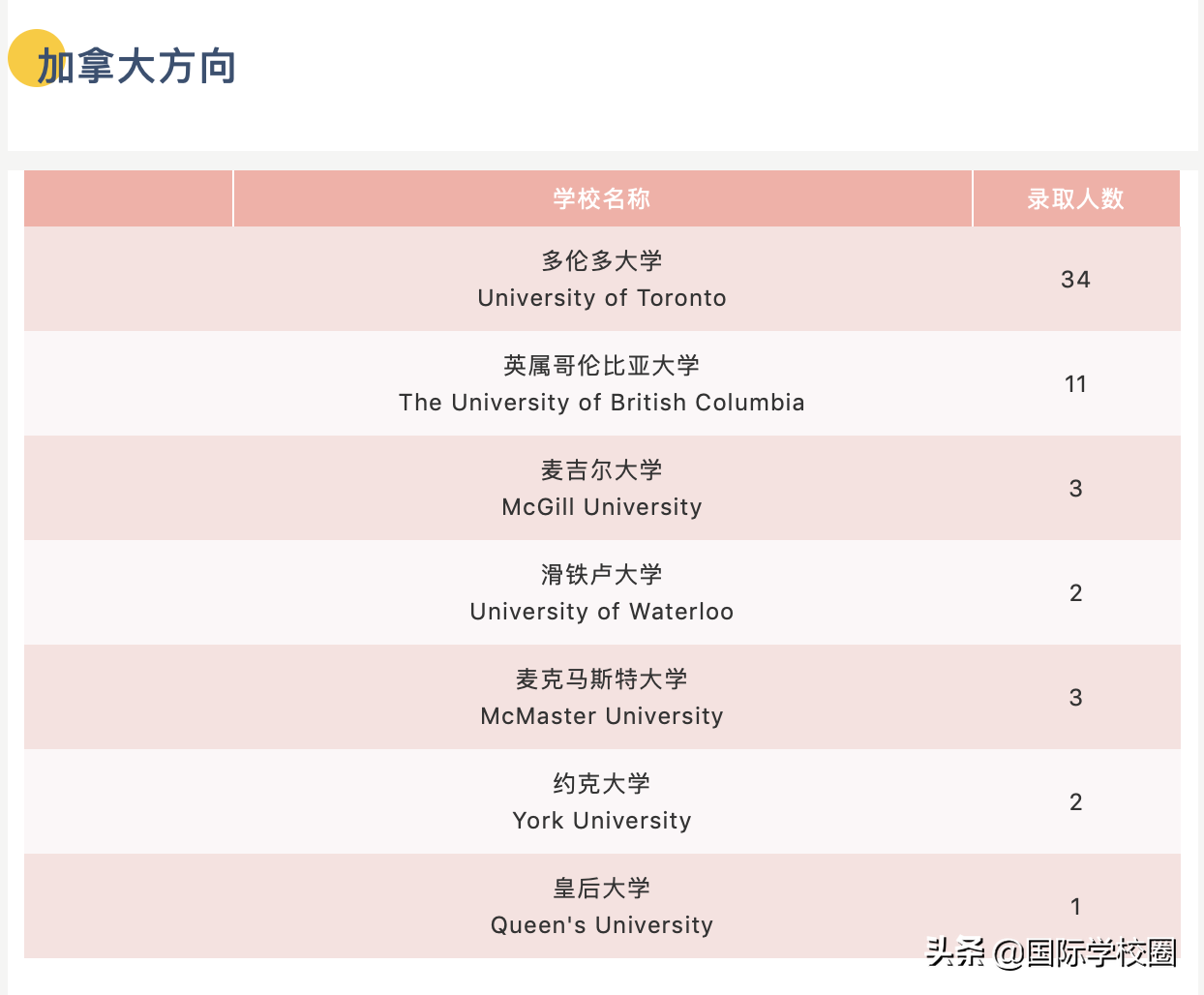 魔都神仙“巨头”平和，为何被称为浦东最牛国际学校？