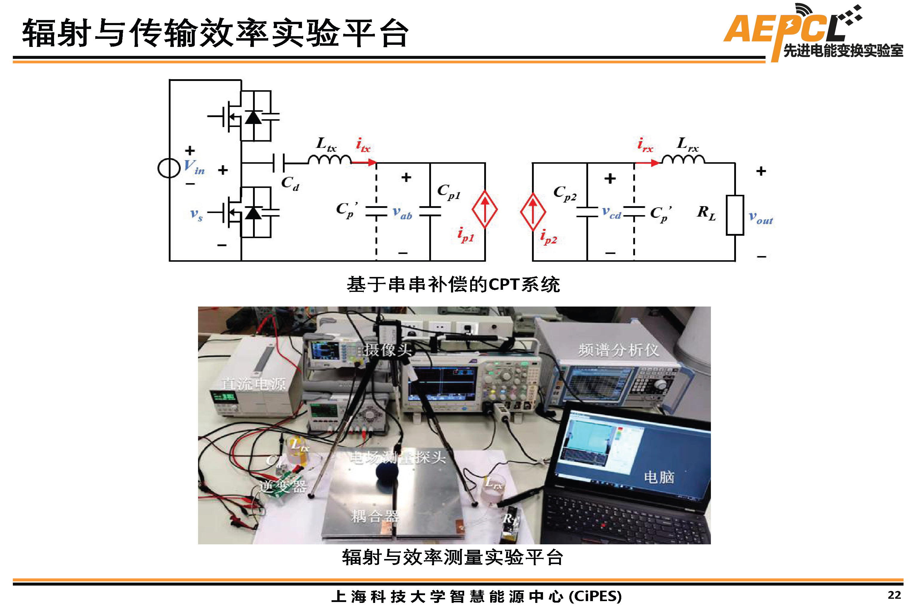 上海科技大學傅旻帆研究員：電場耦合器的模型與結構設計