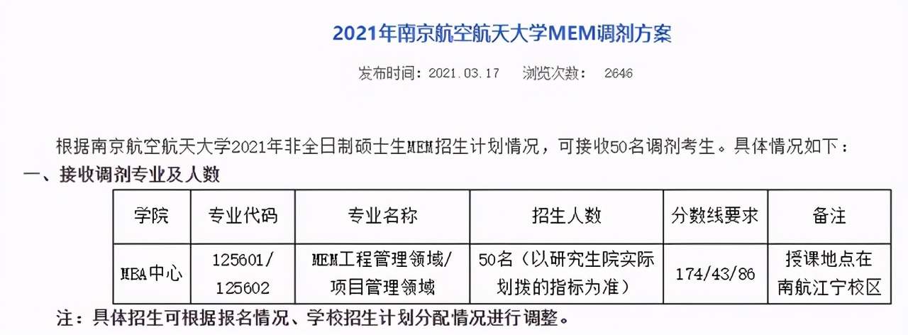 3月29日开放调剂！南航2021硕士生各学院复试分数及时间