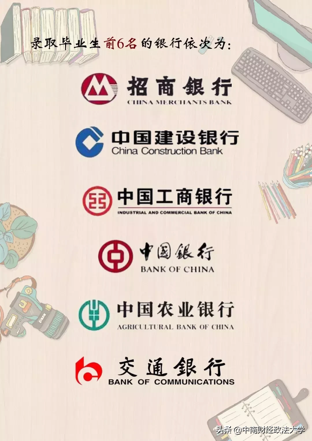 这个学校，就一个字，棒！