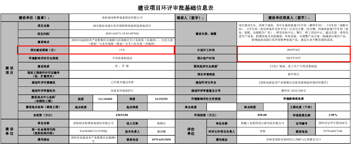 涧光股份今日上会：多处信披矛盾，一项目用地竟相差上万平