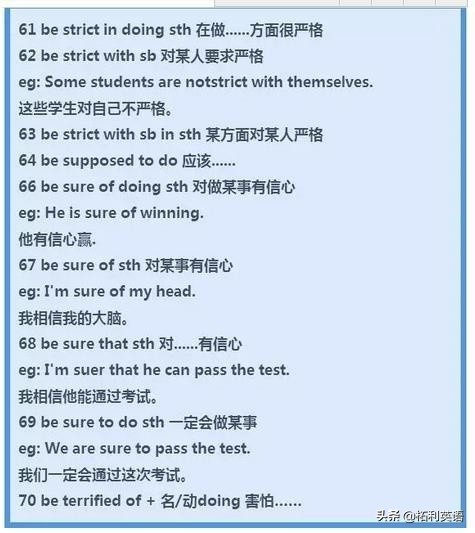 英语老师精心整理：200个固定搭配+经典例句！吃透再笨都能上110