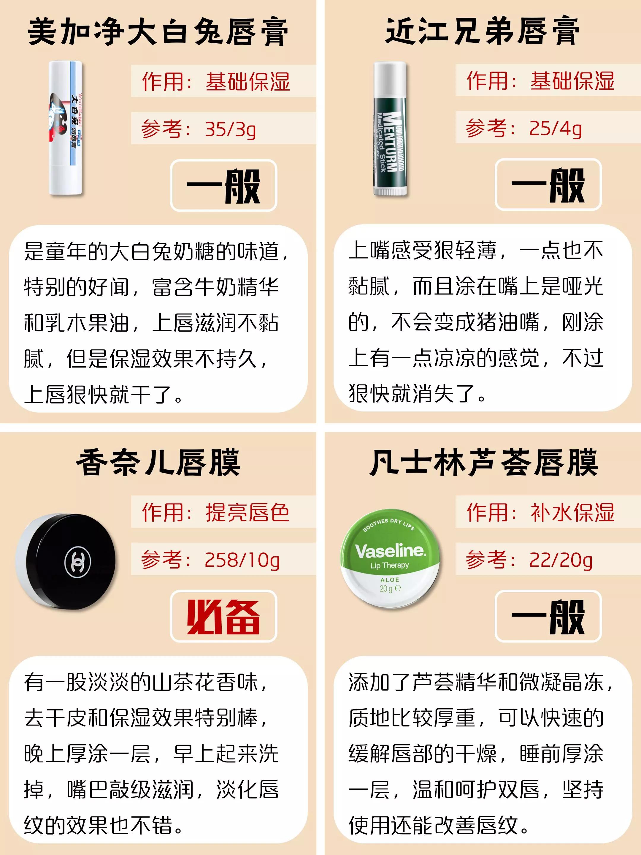 被夸了好多次的润唇膏，来分享给大家