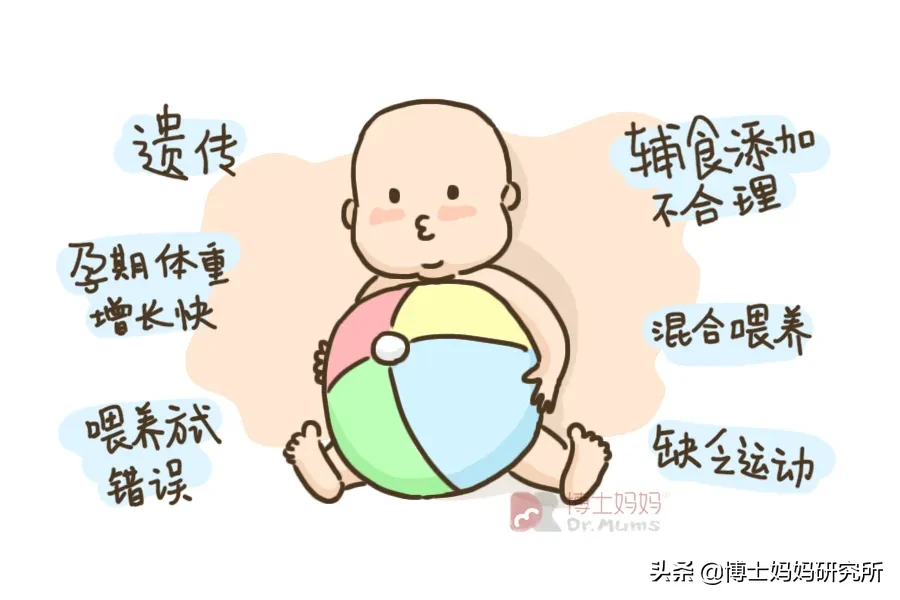 宝宝胖嘟嘟更可爱？那是你不知道婴幼儿肥胖的危害