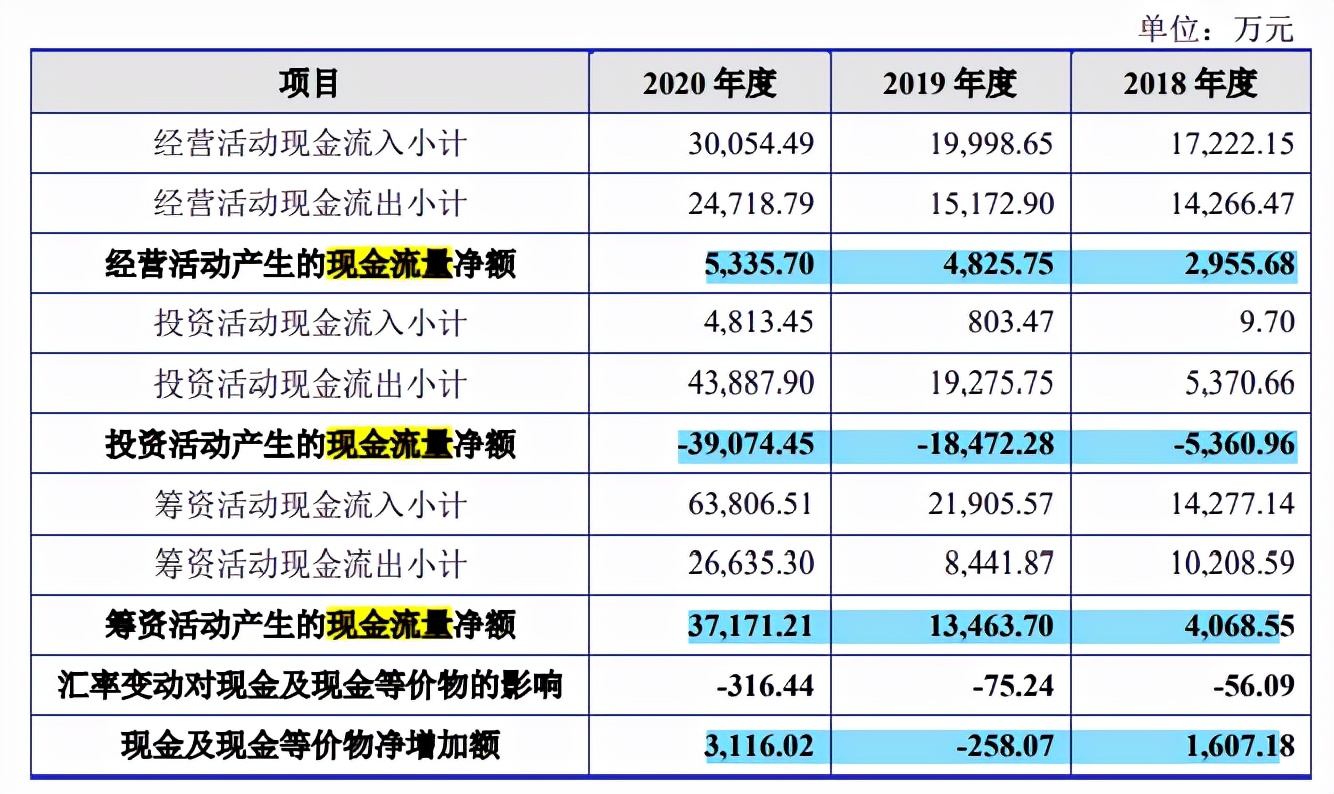 好达电子股东客户贡献三成业绩，村田诉其侵权仍在审理