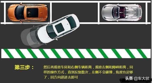 距离太窄的侧方位停车，4种情况图解说明，从此停车不是问题！