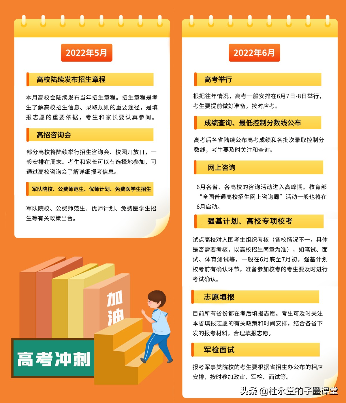子墨老师带你了解2022年高考月历，不懂就私信子墨老师