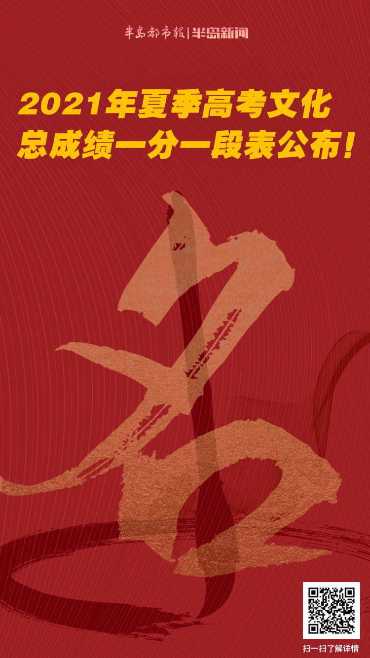 半岛聚焦丨转发收藏！高考放榜，他们成绩优异！青岛学霸亮出高分秘籍
