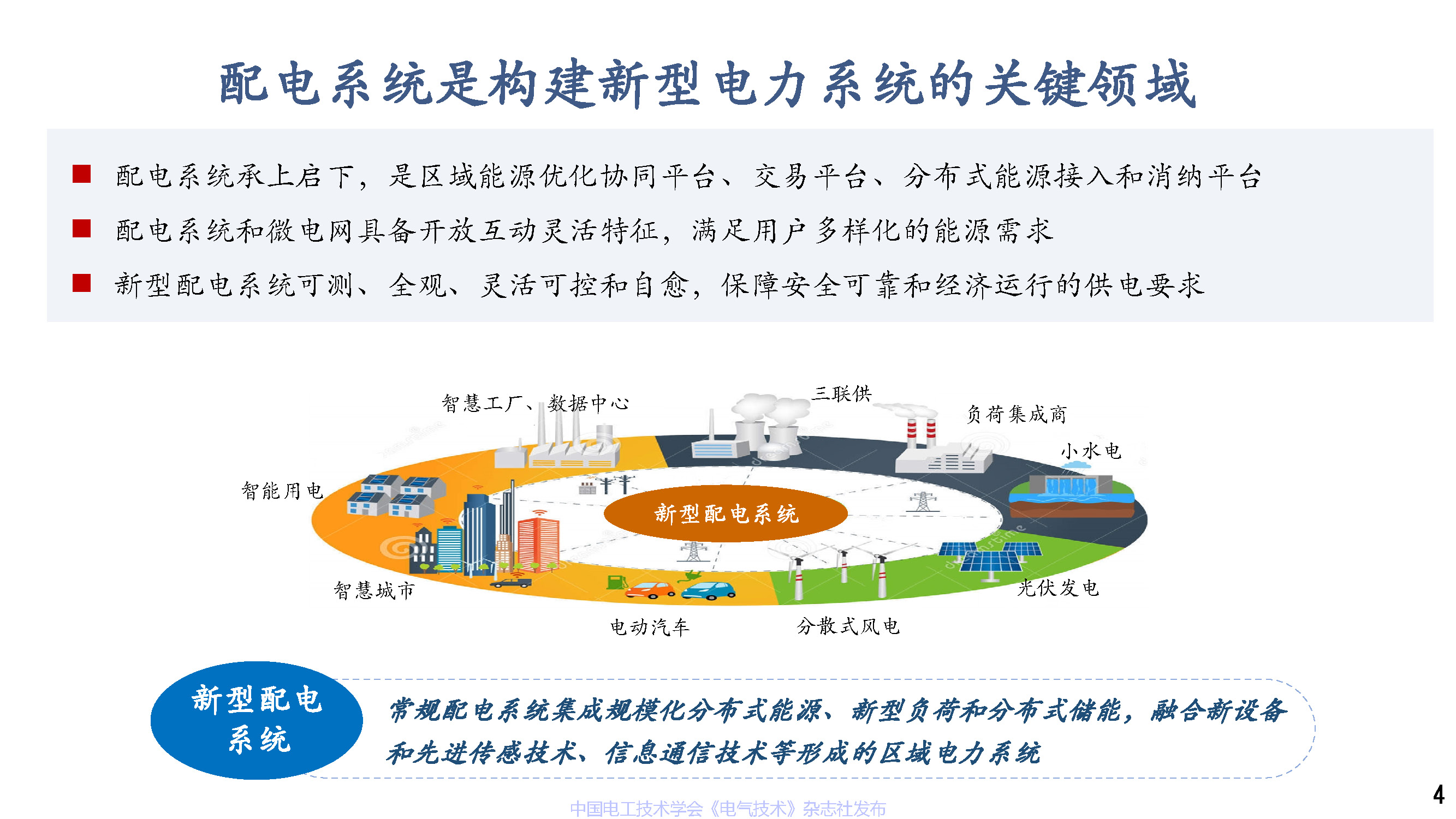 武汉大学董旭柱教授：新型配电系统技术发展的思考