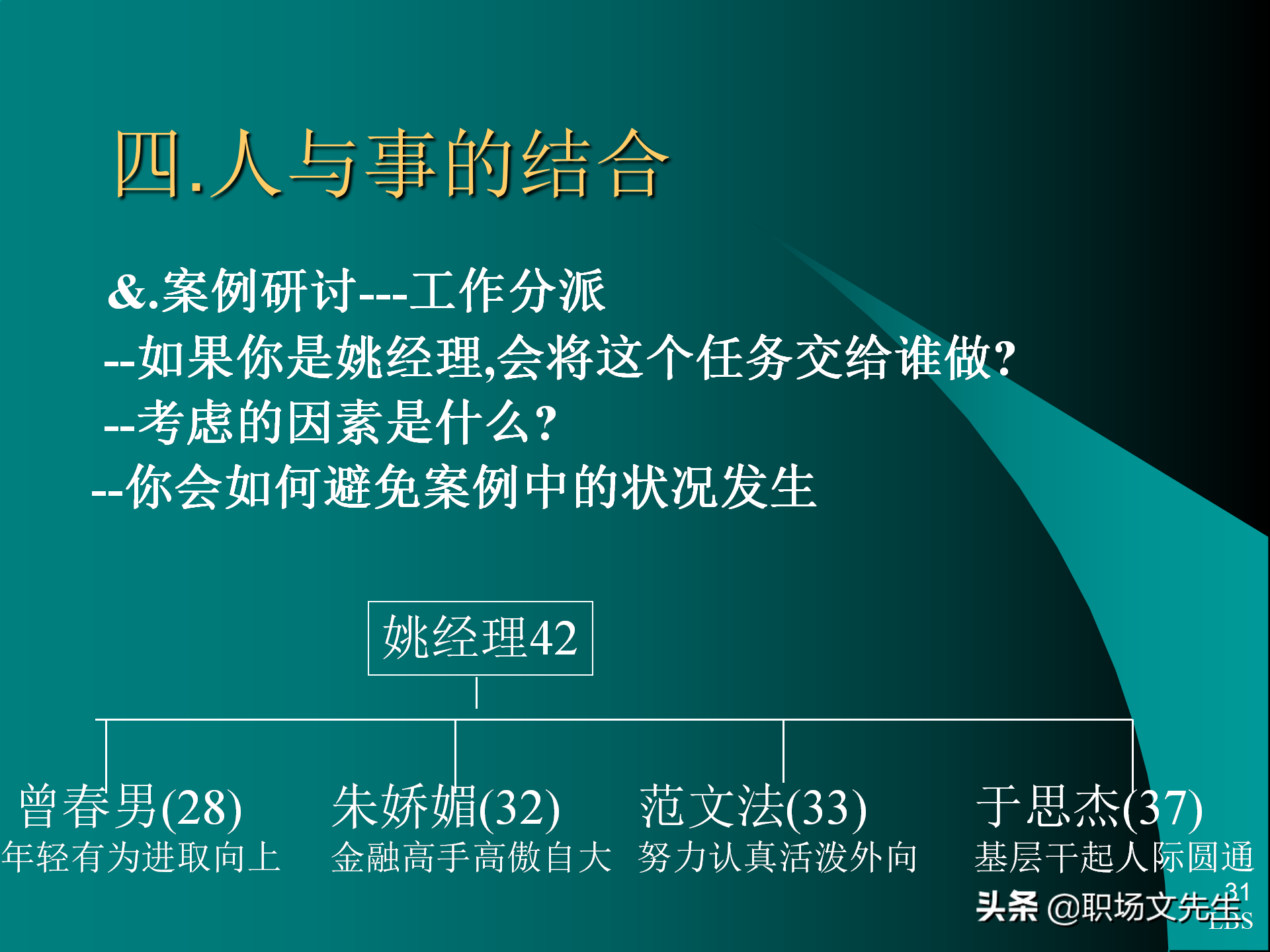 管理者应具备的态度与意识：92页MTP中层经理人员培训课件
