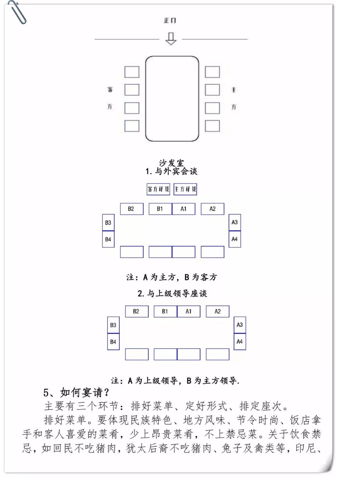 各类会议安排+接待知识说明书，图文并茂