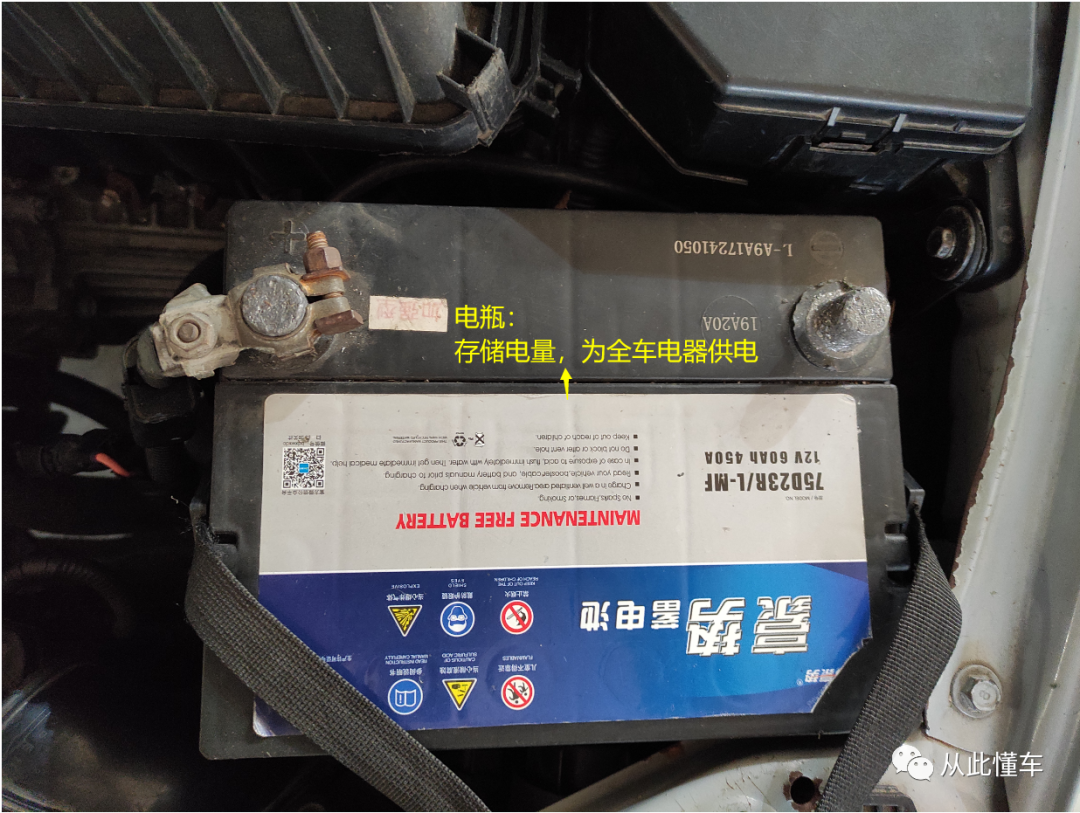 发动机舱各部件名称和作用