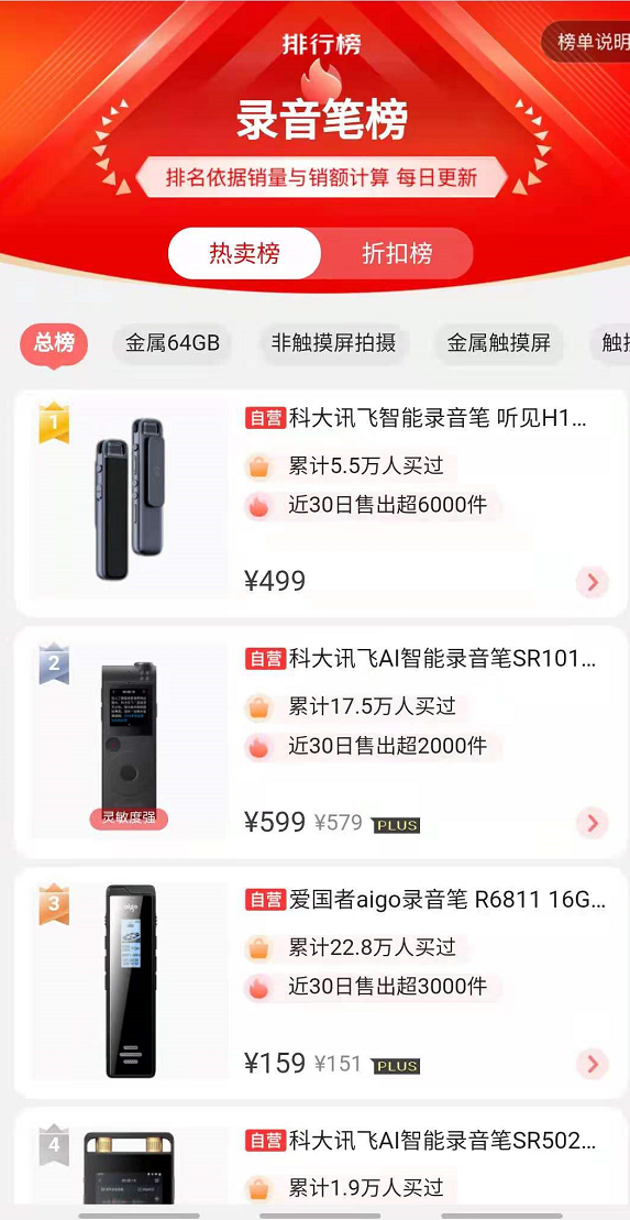 錄音筆排行,