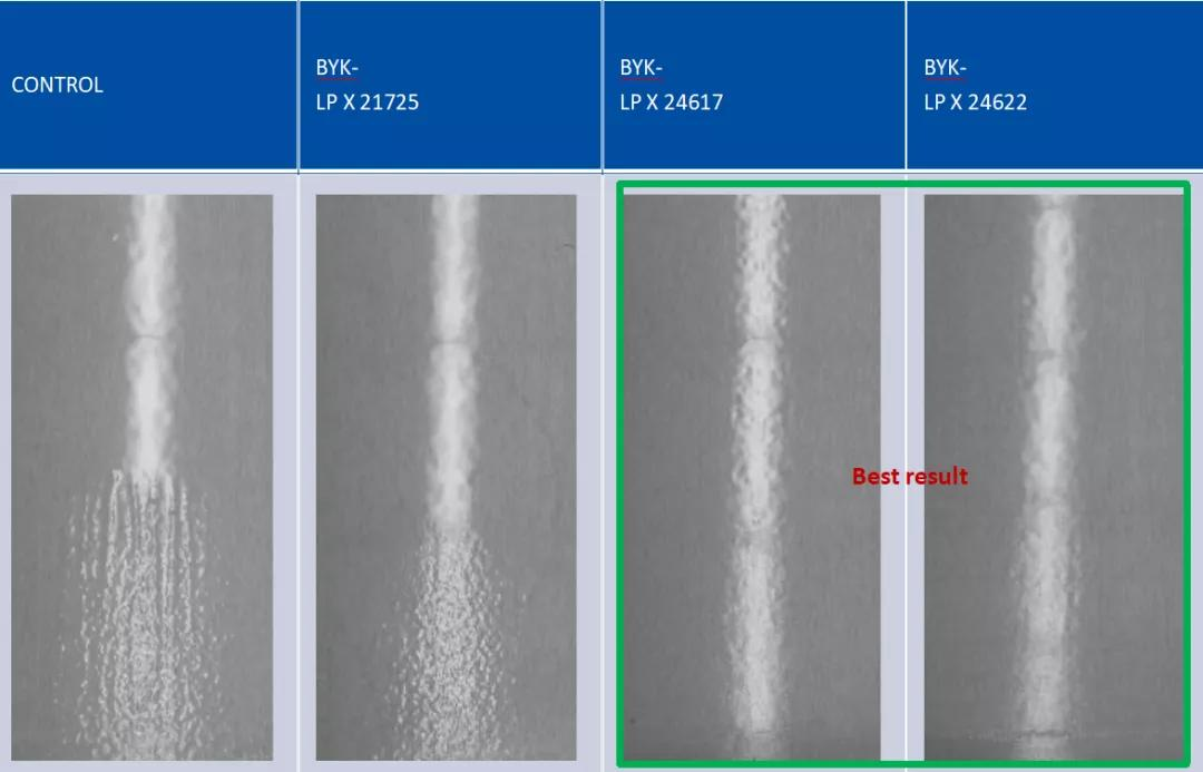 合肥科泰顺应涂料发展潮流，不断加大新产品推出速度