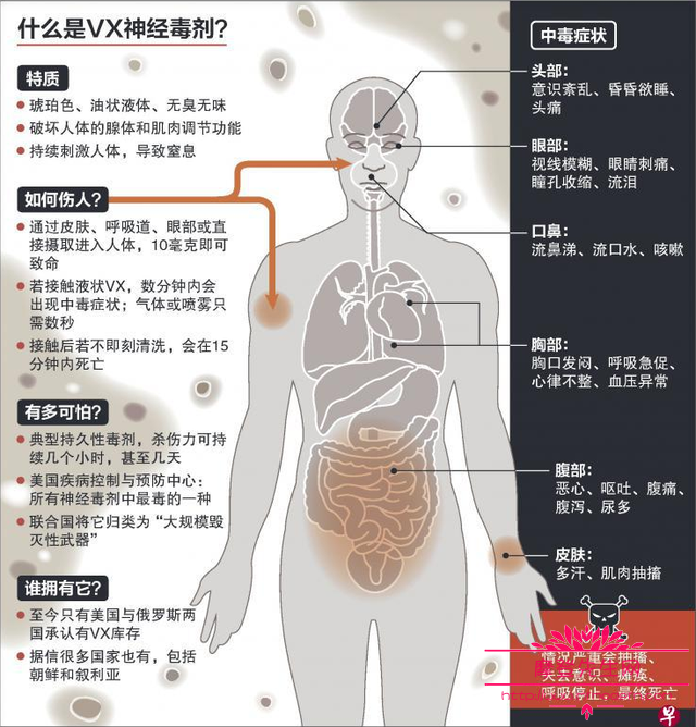 6000多头羊突然暴毙，牵扯出美方隐藏已久的生化计划