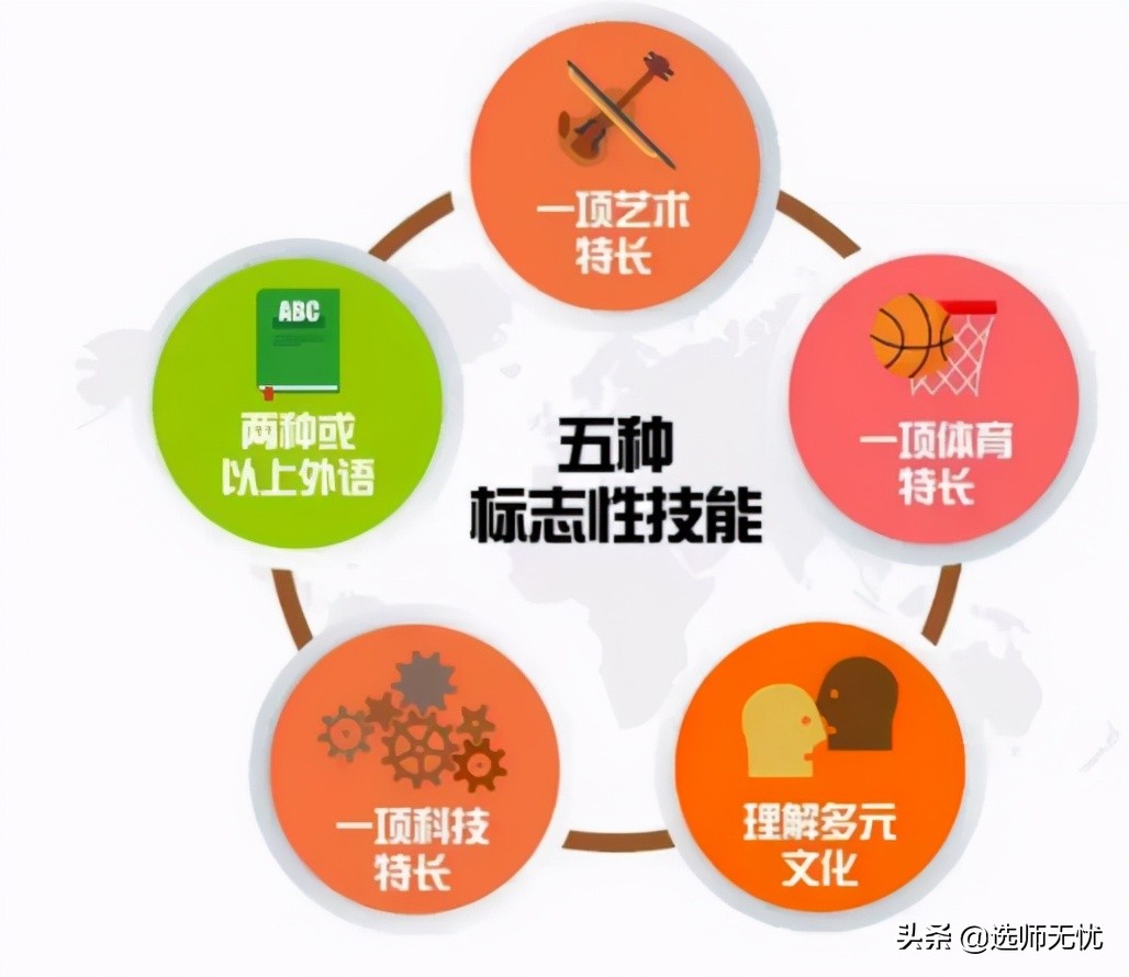 被称为“副帮主”的广外是怎样成为广州中高考成绩TOP5中学？