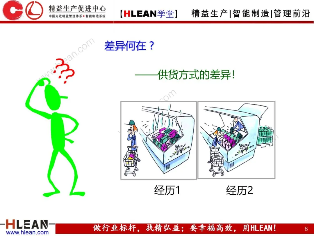 「精益学堂」拉动生产管理方式