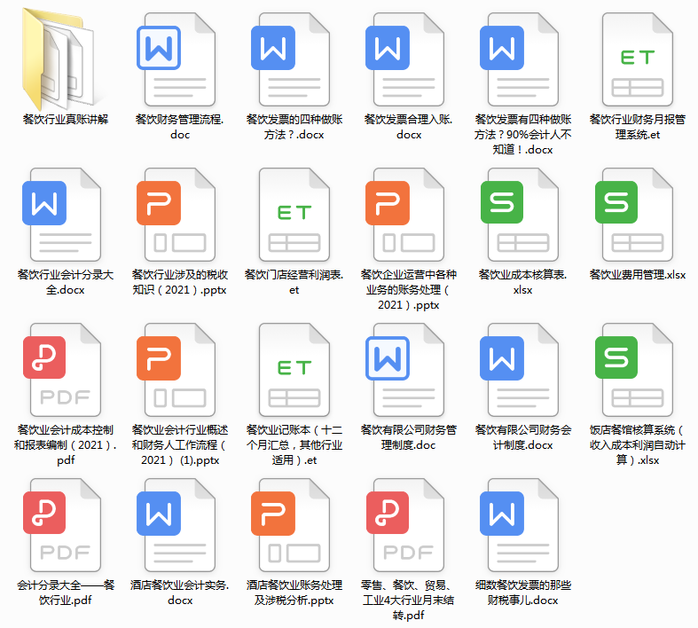 餐饮行业会计不会做账？会计工作全流程+全盘账务处理，请收好