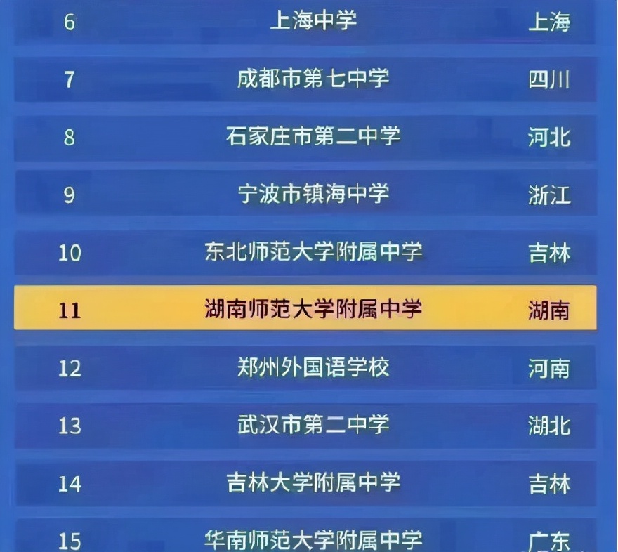 2021全国中学排名出炉，湖南2所中学进入前5，实力还是很强的