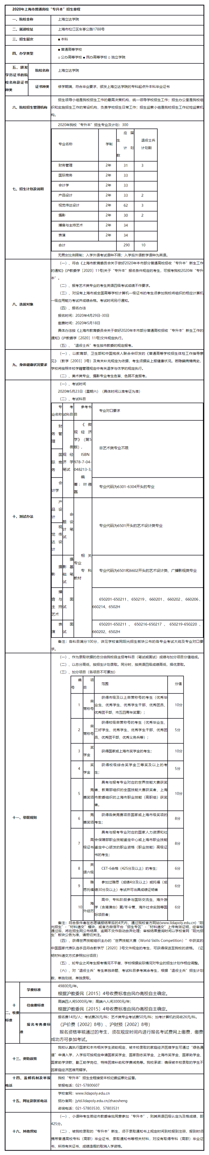 上海高职院校参加统招专升本难吗？