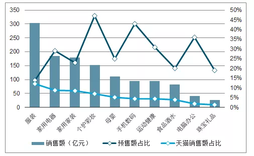 盘点四川单招“轻工纺织”类院校,其中3所国家示范骨干高校