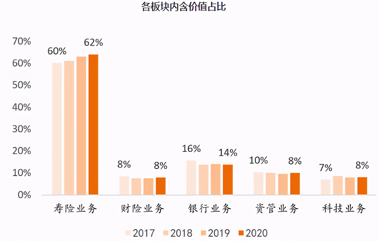 平安理财保险提成多少钱-最爱周期股