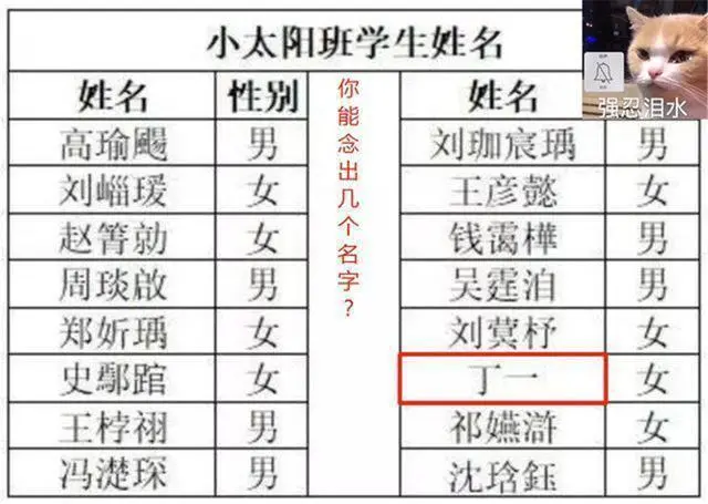 连名带姓只有2笔!她因名字太“简单”走红,羡煞小朋友