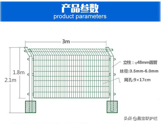 双边丝护栏围栏隔离防护网铁丝网果园室外钢丝网-昌宝联护栏