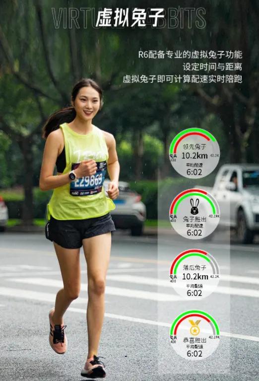小白带你看跑步装备—基础款专业运动手表推荐
