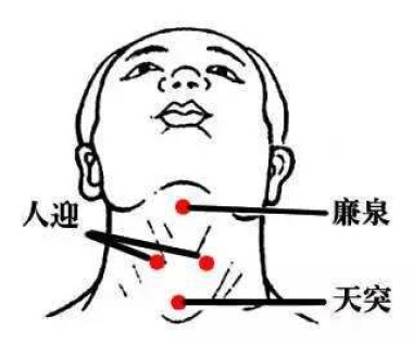 喉咙不适，发痒咳嗽痰多，很多推拿师不知道这些穴位按一按效果好