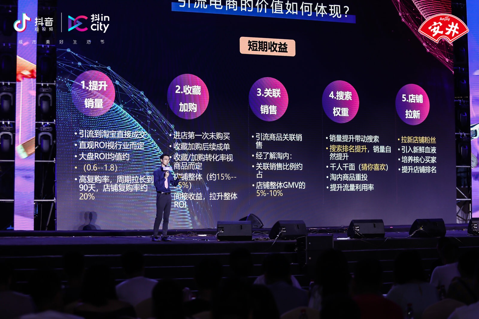 厦门抖音代运营公司厦门抖音代运营案例