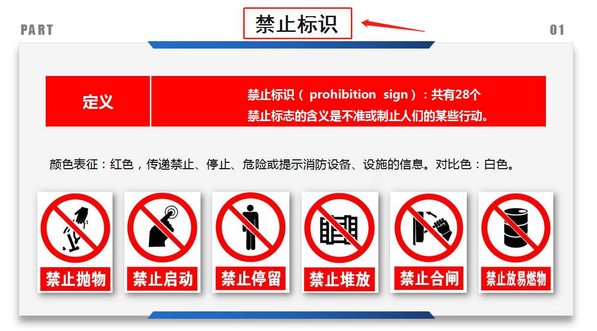 工程施工安全第一！最新最全面的安全标识图册，图文丰富很实用