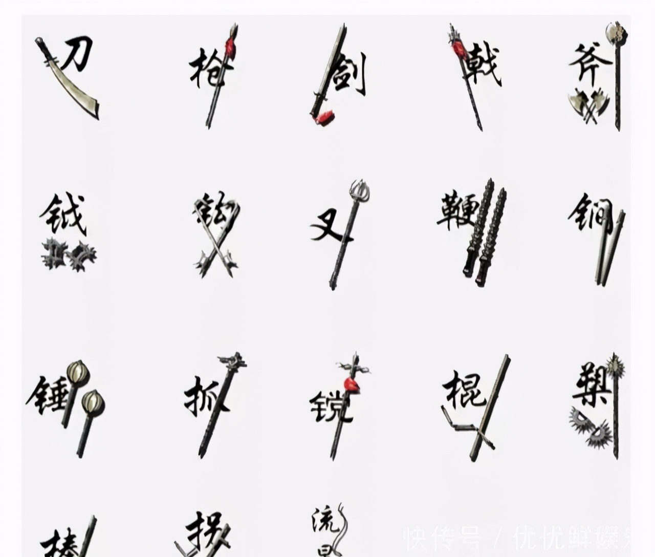硒鼓的正确读音及鸡娃教育中的七种必备工具