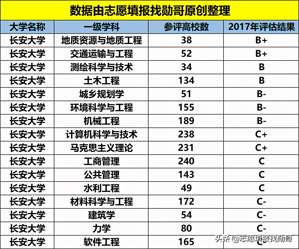 这所“四部一省”共建的大学，实力强，却常被误认为民办大学