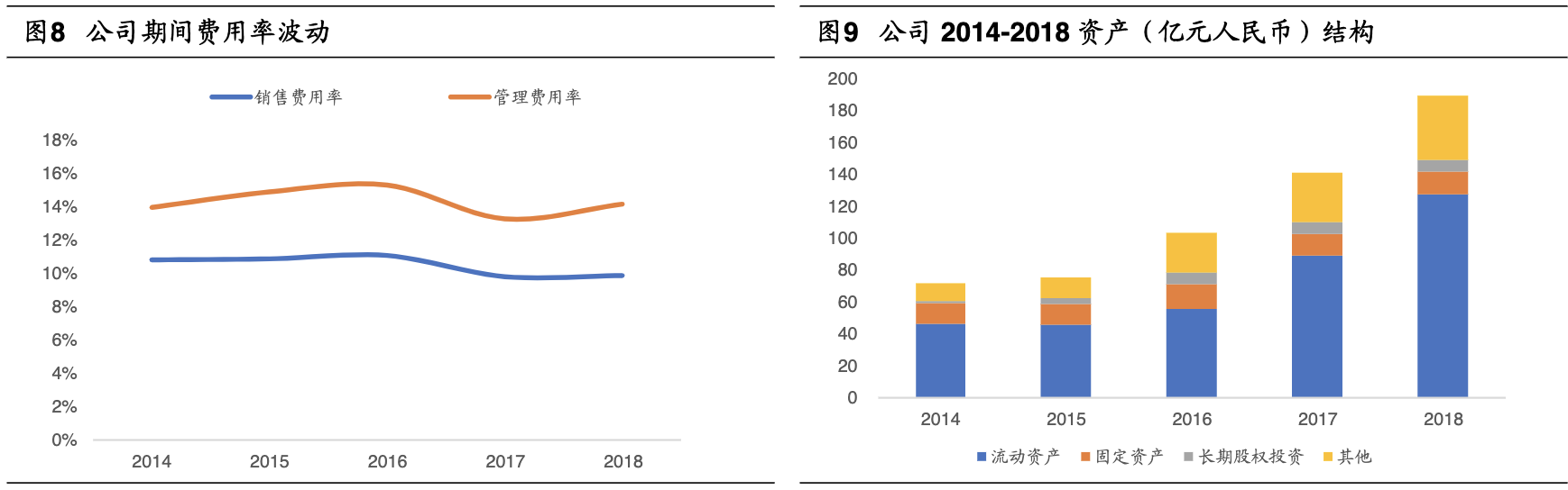 「公司深度」大族激光：世界排名前三的工业激光加工设备生产厂商