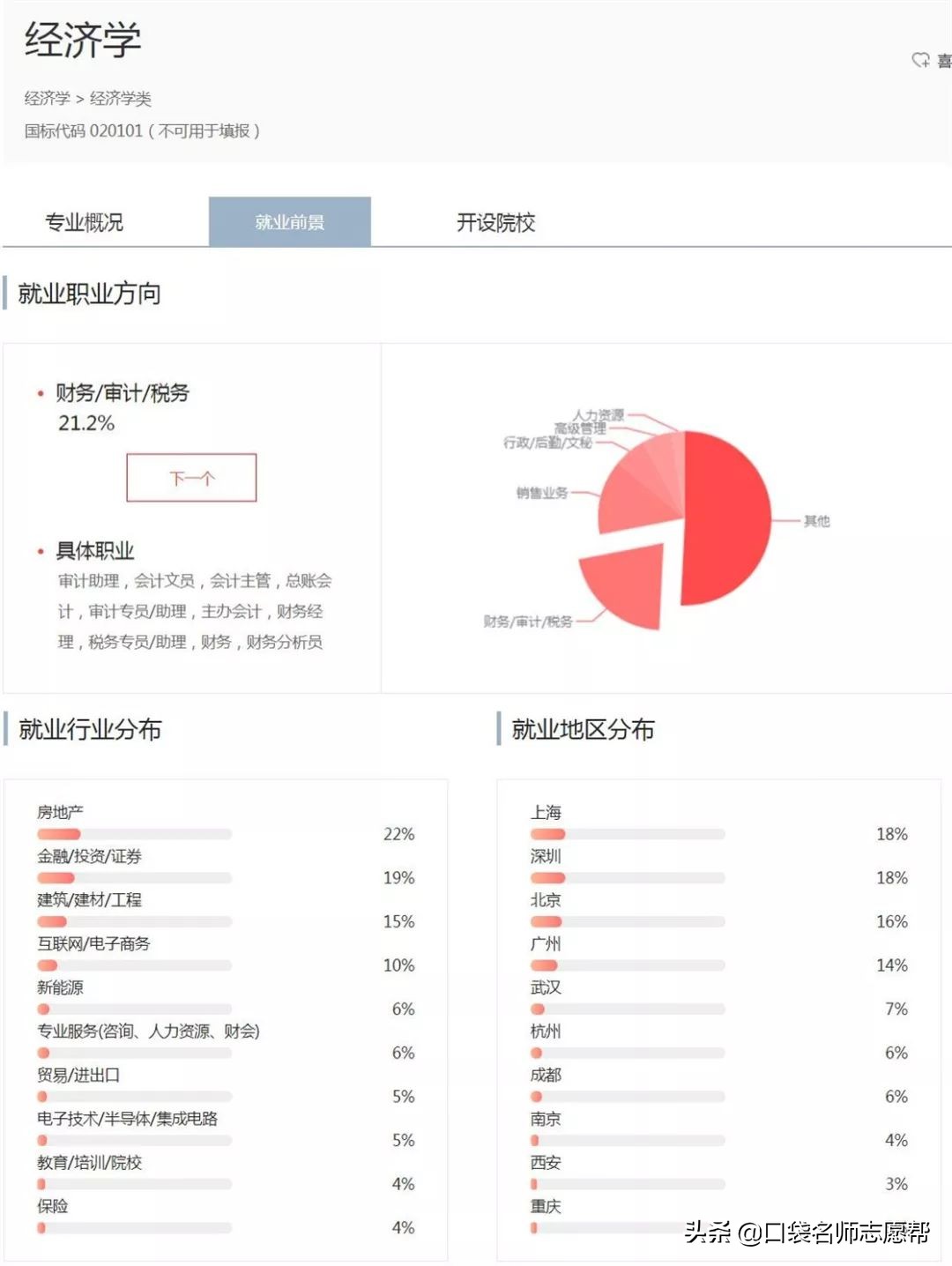 深度剖析天津10所高校，竟藏着这些实力强劲的高薪、高就业率专业