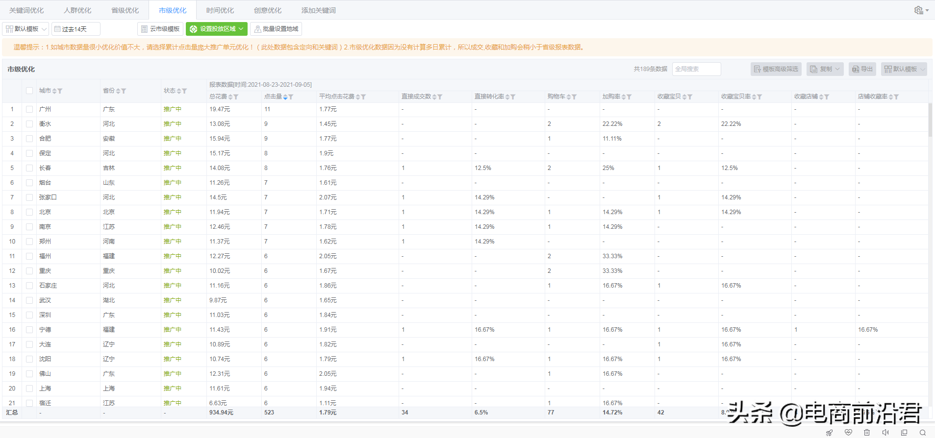 淘宝直通车是什么意思（淘宝直通车一天烧多少钱）