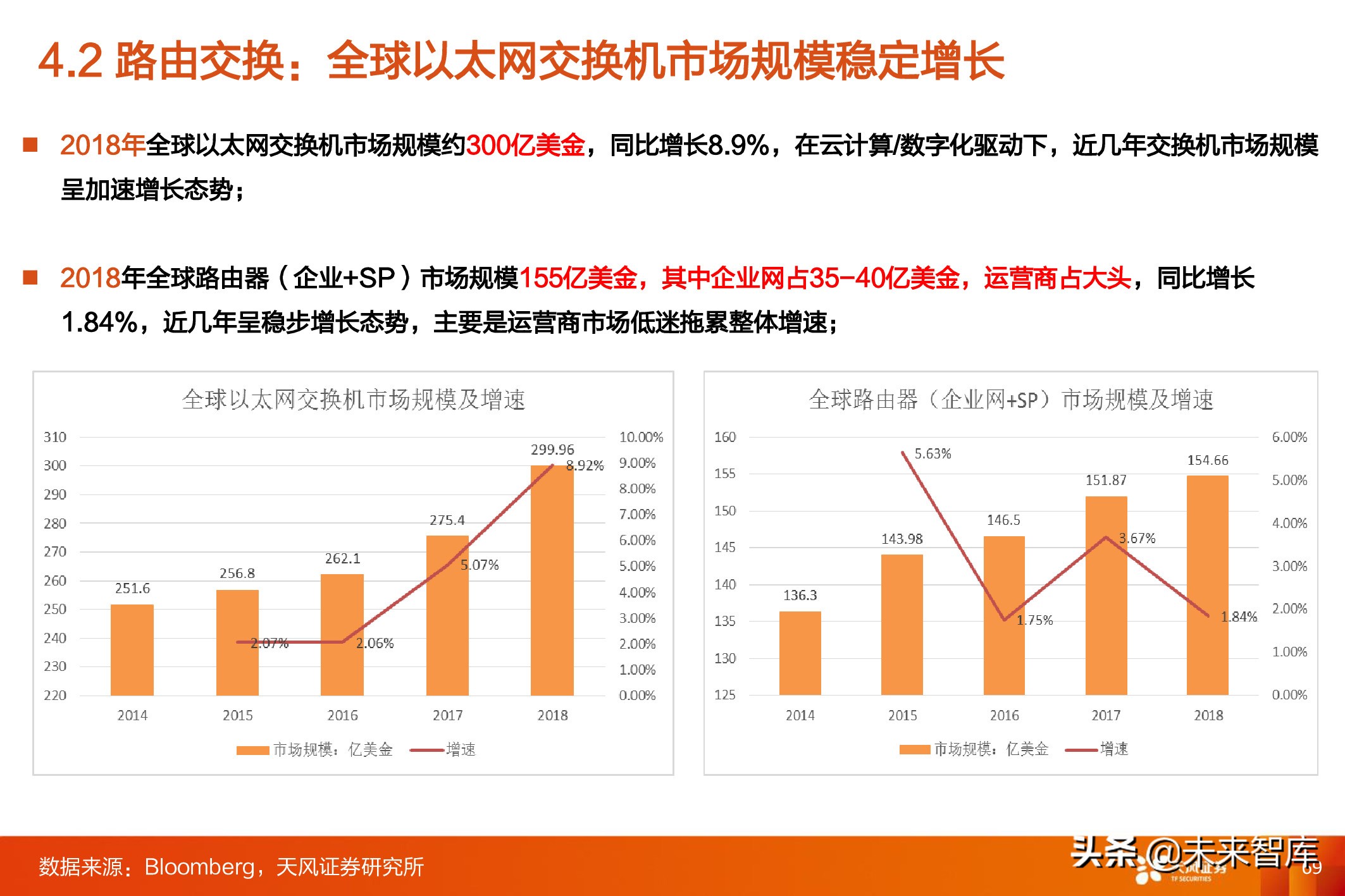 互联网终端(互联网终端在哪个国家)