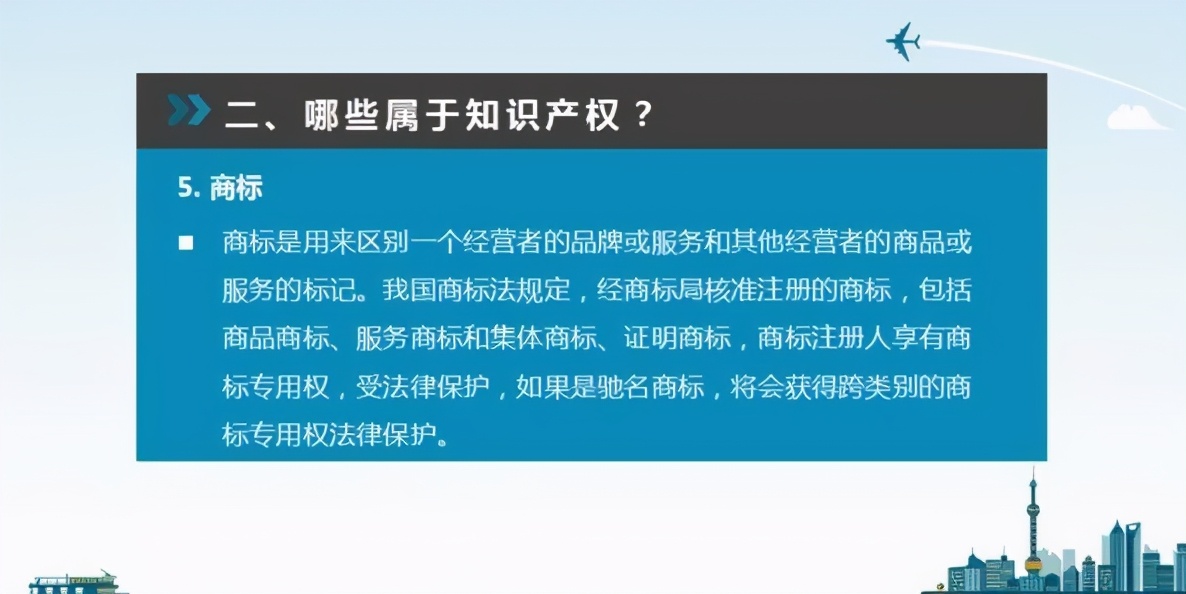 什么是知识产权,