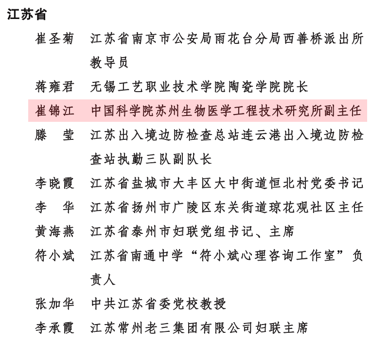 苏州的她们，受到国家表彰