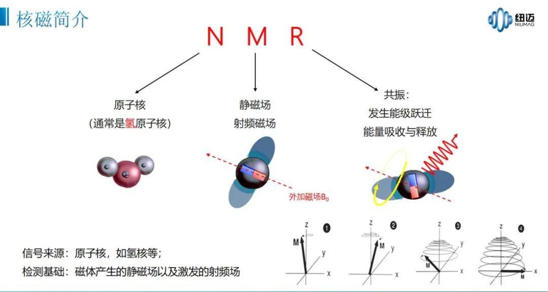 惨烈：2米外氧气瓶直飞过来！韩国患者做核磁共振，被氧气瓶砸死