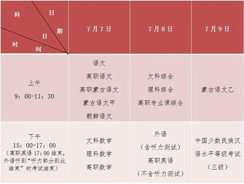 天津高考英语第一次考试将举行 内蒙古2020年高考时间安排确定
